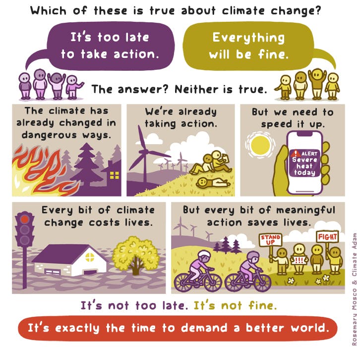 Climate Truths